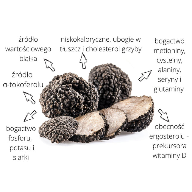 Syta Micha TrufLove with Game Meat and Truffles - Soft, Hypoallergenic Treats for Dogs