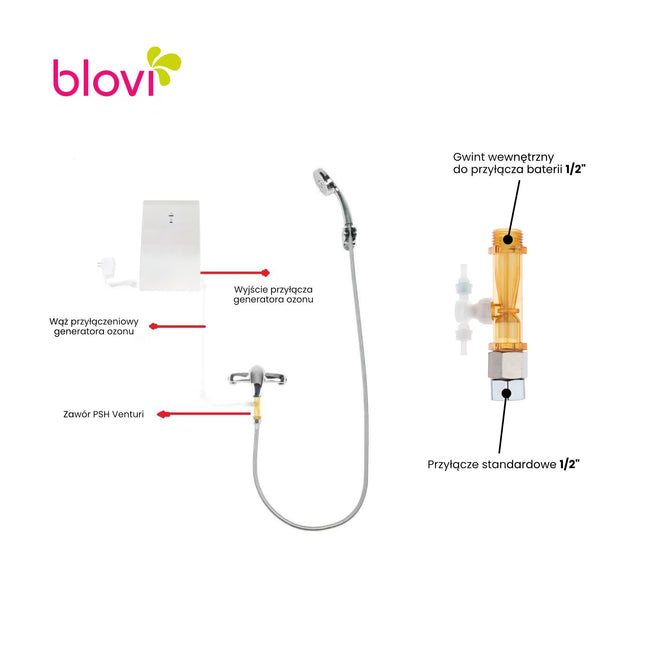 Venturi Valve for Blovi Ozone Generator