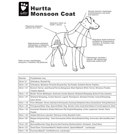 Hurtta Monsoon Coat Eco Hip - recycled rain jacket for dogs